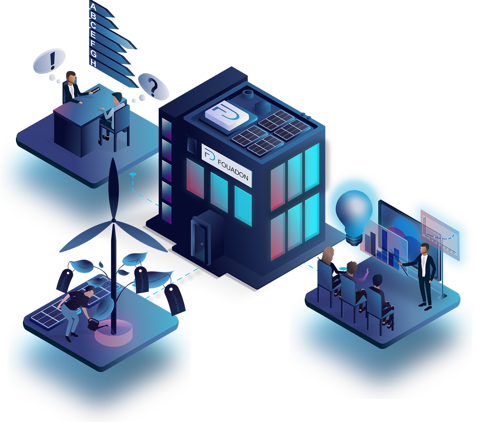 Fouadon BV Isometric illustration